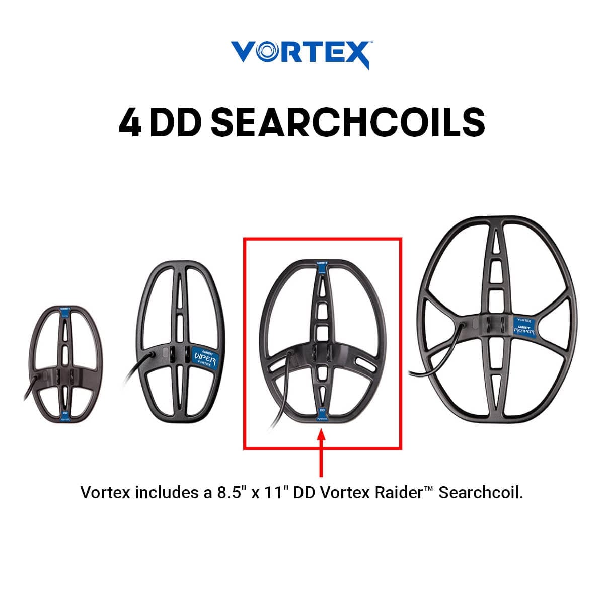 Erzurum Garrett Vortex VX9 Dedektör - VX9 ekranı hedef ID, mod ve zemin tepkisini aynı anda okumak için kullanılır.