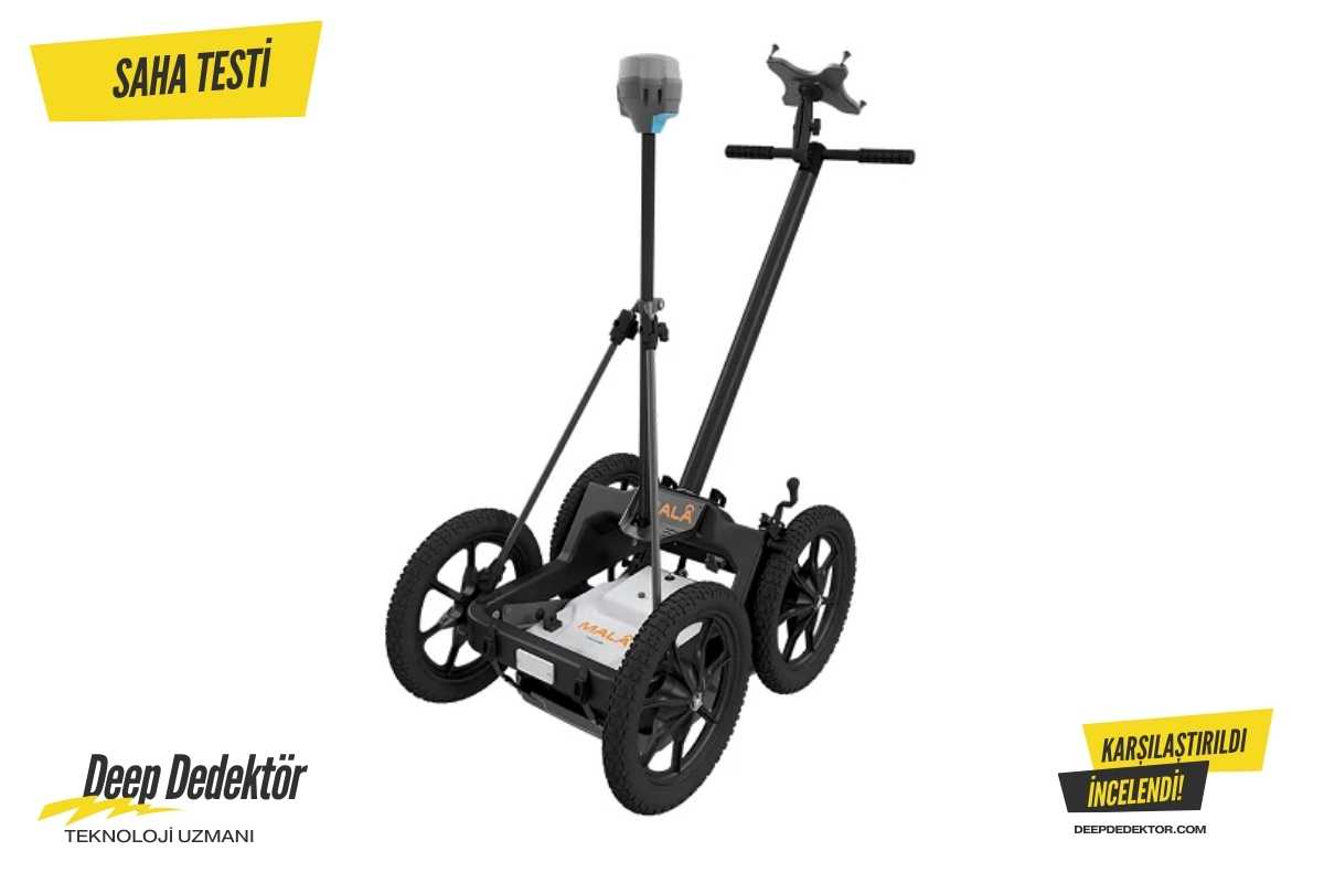 Erzurum MALA Easy Locator Core ürün görseli