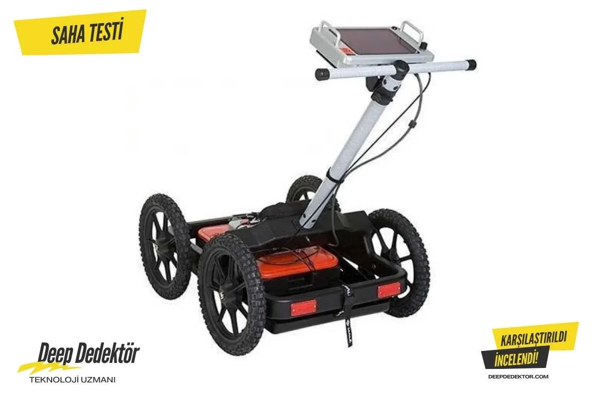 erzurum-mala-easy-locator-widerange