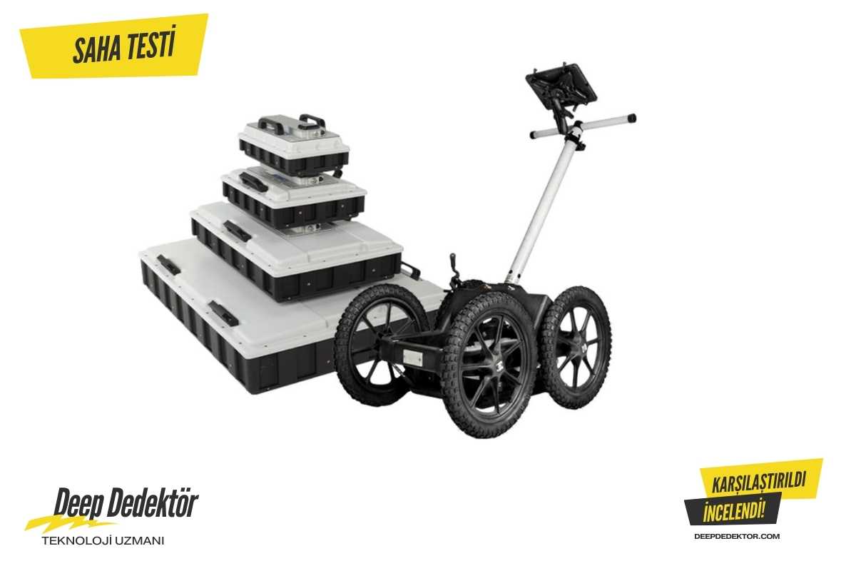 Erzurum MALA Ground Explorer GX görseli